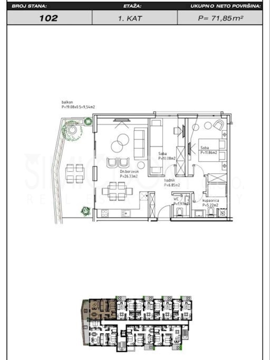 Stanovanje z odprtim razgledom, Makarska