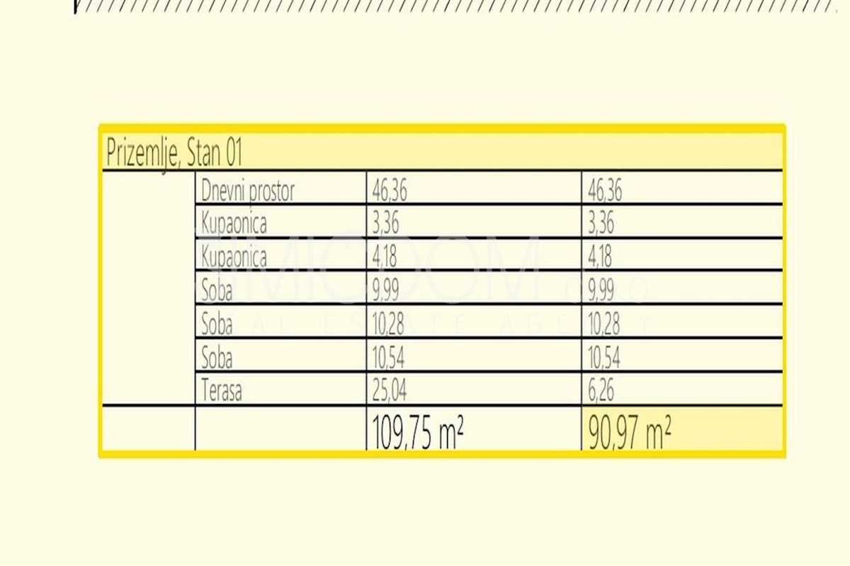 Moderno trisobno stanovanje 30 m od morja, Rogoznica