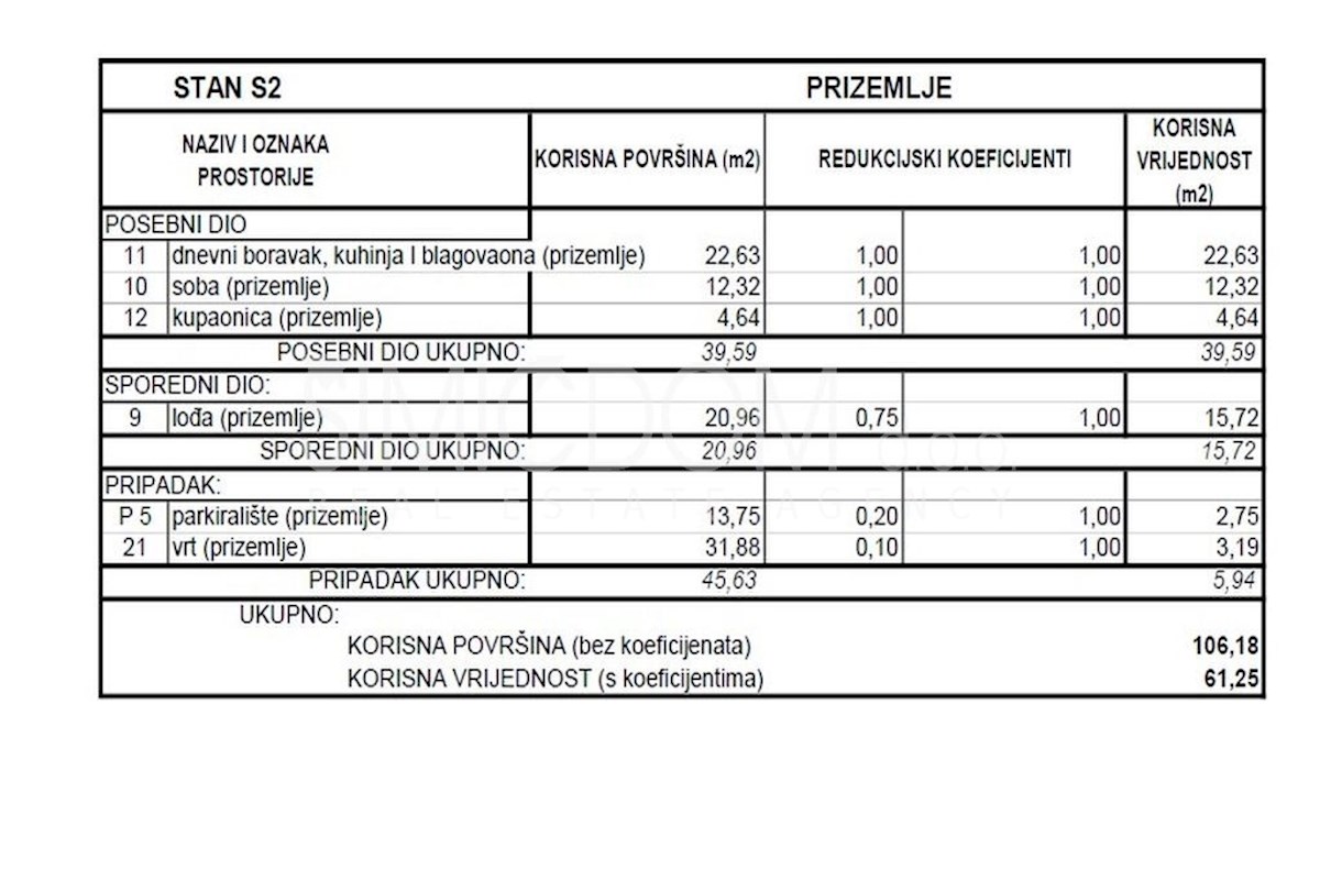 Novo enosobno stanovanje z vrtom v bližini plaže, Srima