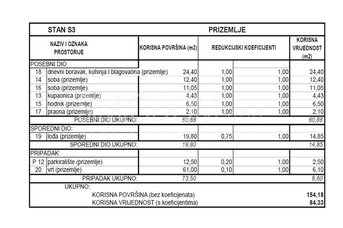 Prostorno stanovanje z vrtom v bližini plaže, Srima