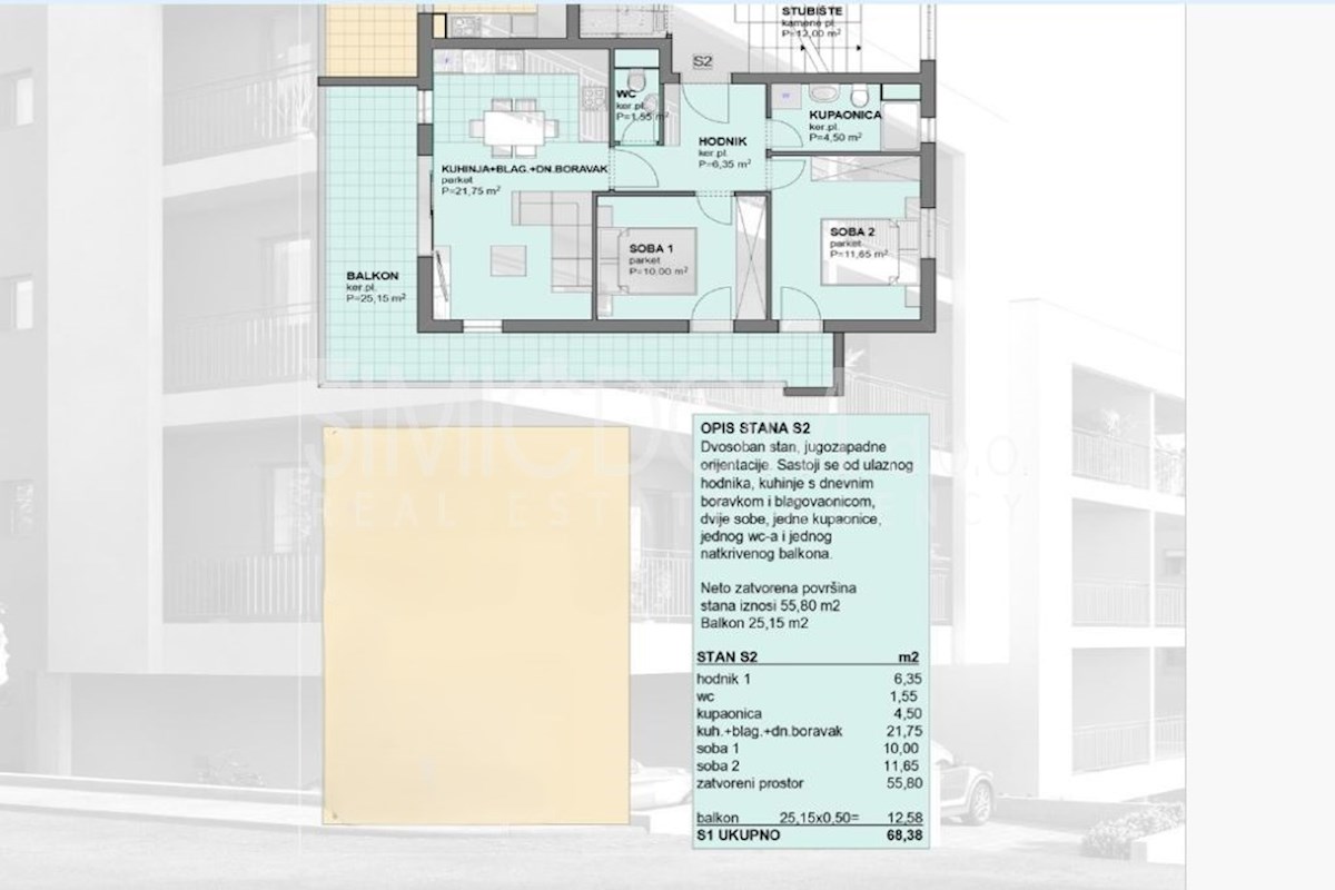 Dvosobno stanovanje z razgledom na morje, Makarska