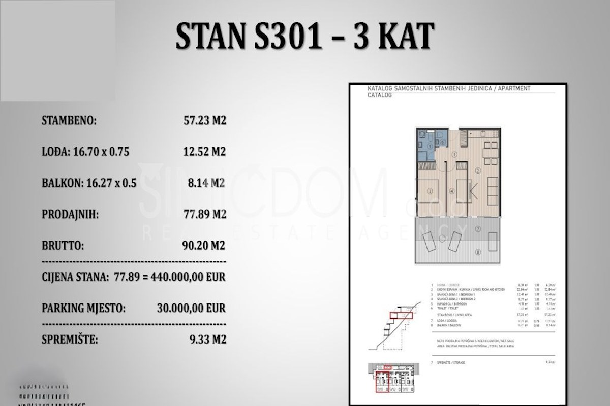 Dvosobno stanovanje v novogradnji, Jesenice
