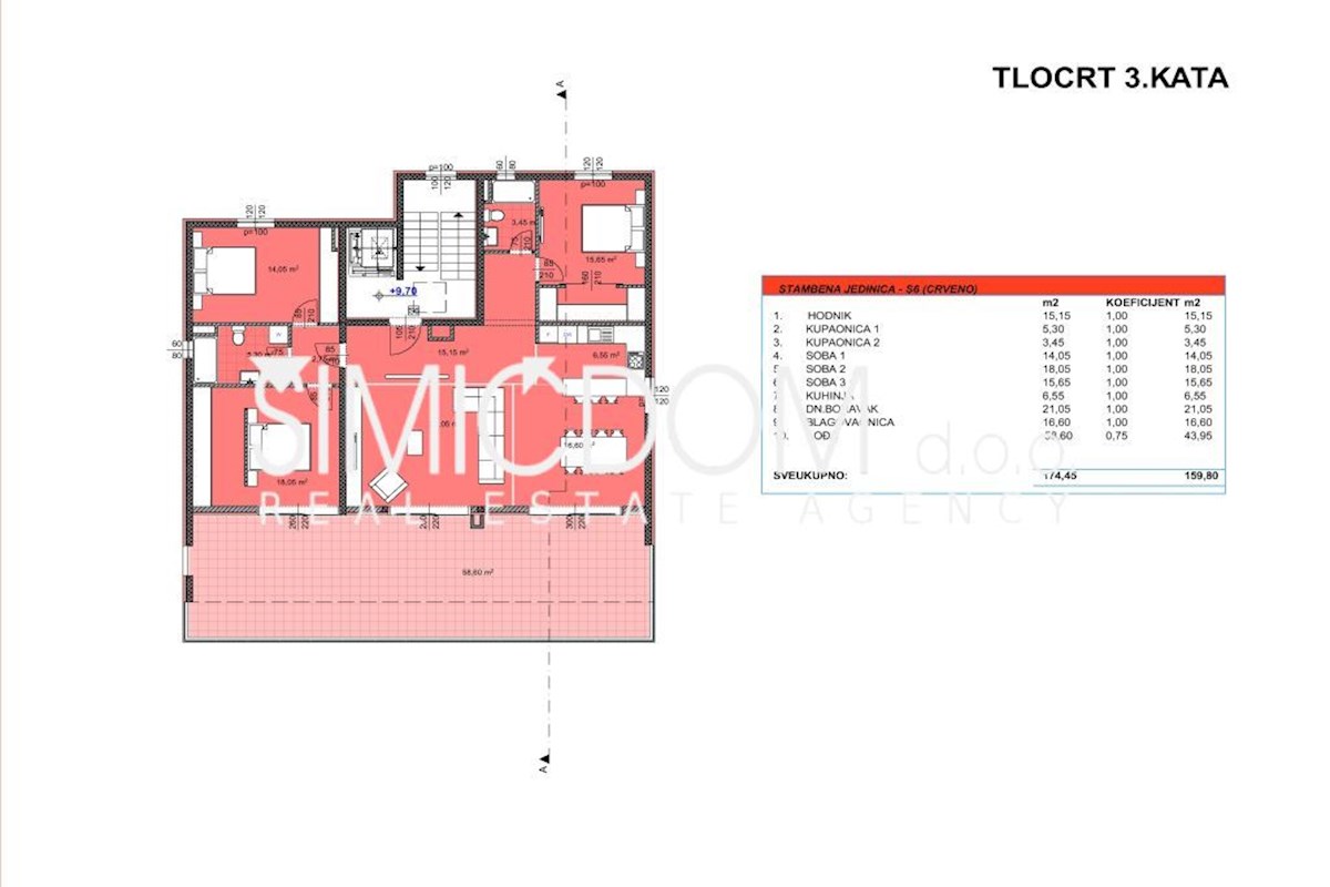Trisobno stanovanje v novogradnji, Makarska