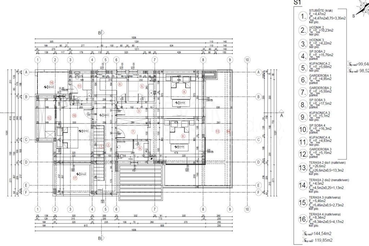 Vila s panoramskim razgledom, Primošten