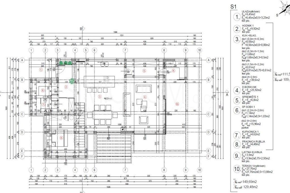 Vila s panoramskim razgledom, Primošten