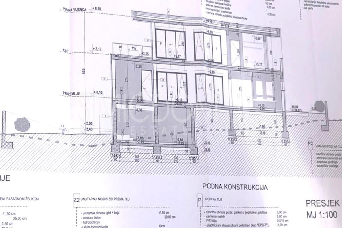 Gradbeno zemljišče z dovoljenjem, Ražanj