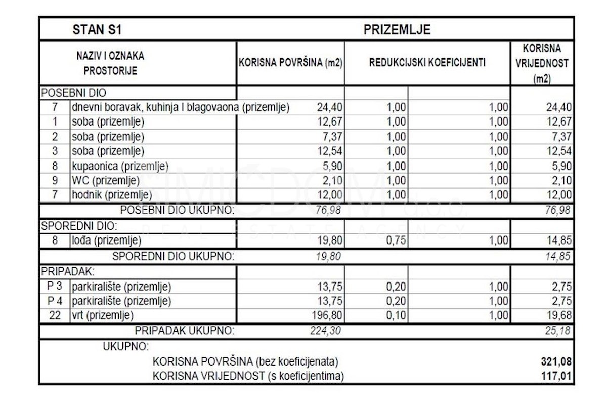 Prostorno trisobno stanovanje z velikim vrtom v bližini plaže, Srima