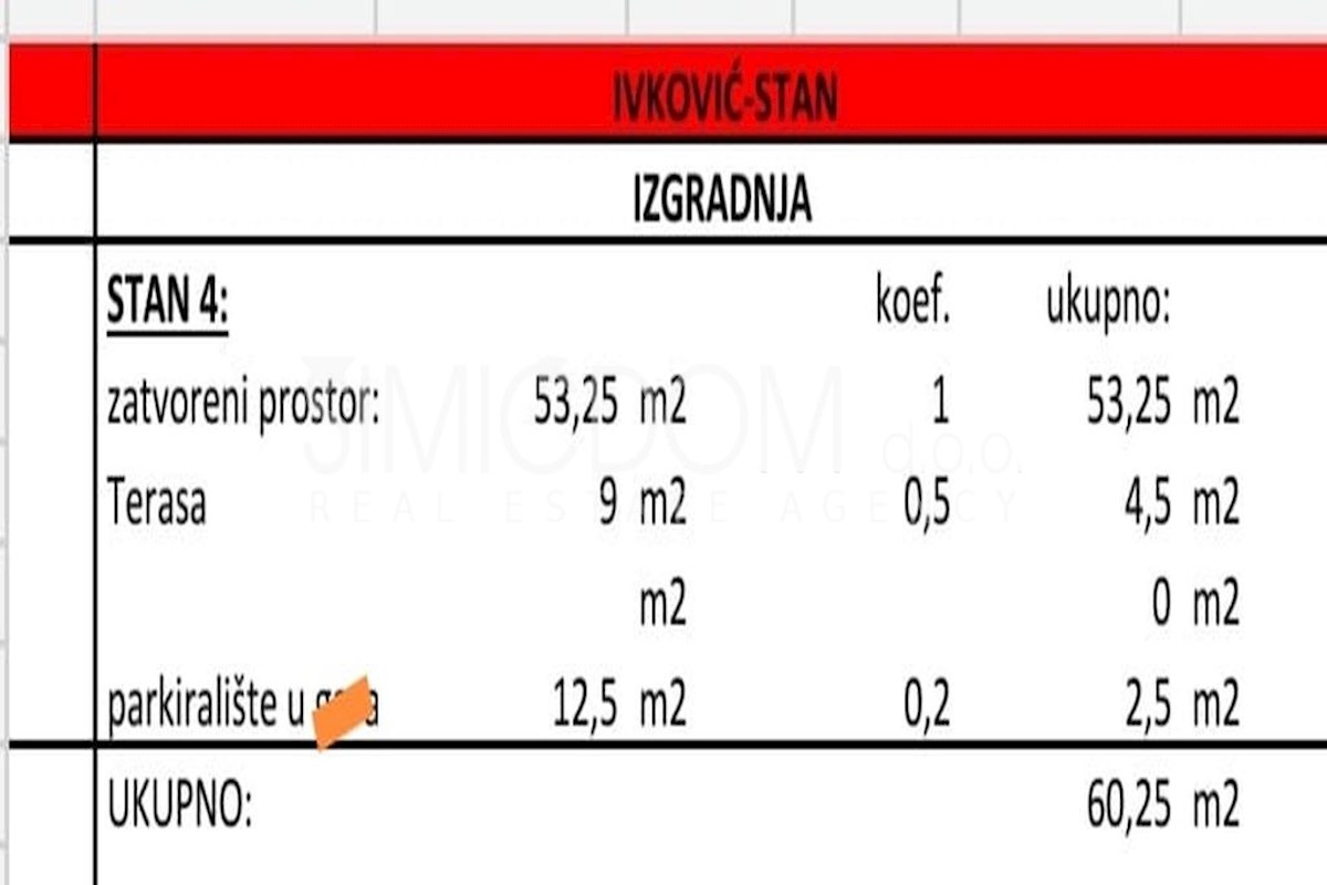 Novo dvosobno stanovanje v bližini Trogirja