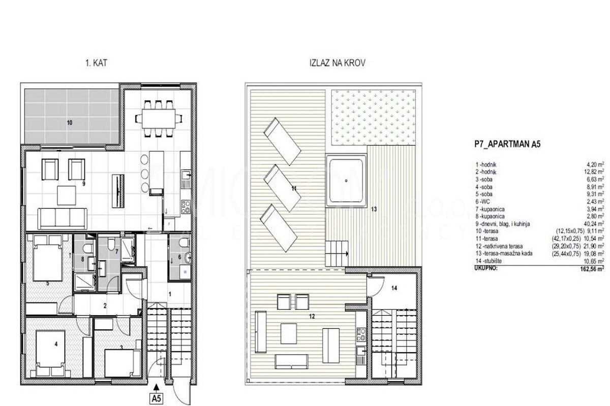 Trisobno penthouse v bližini morja, Čiovo