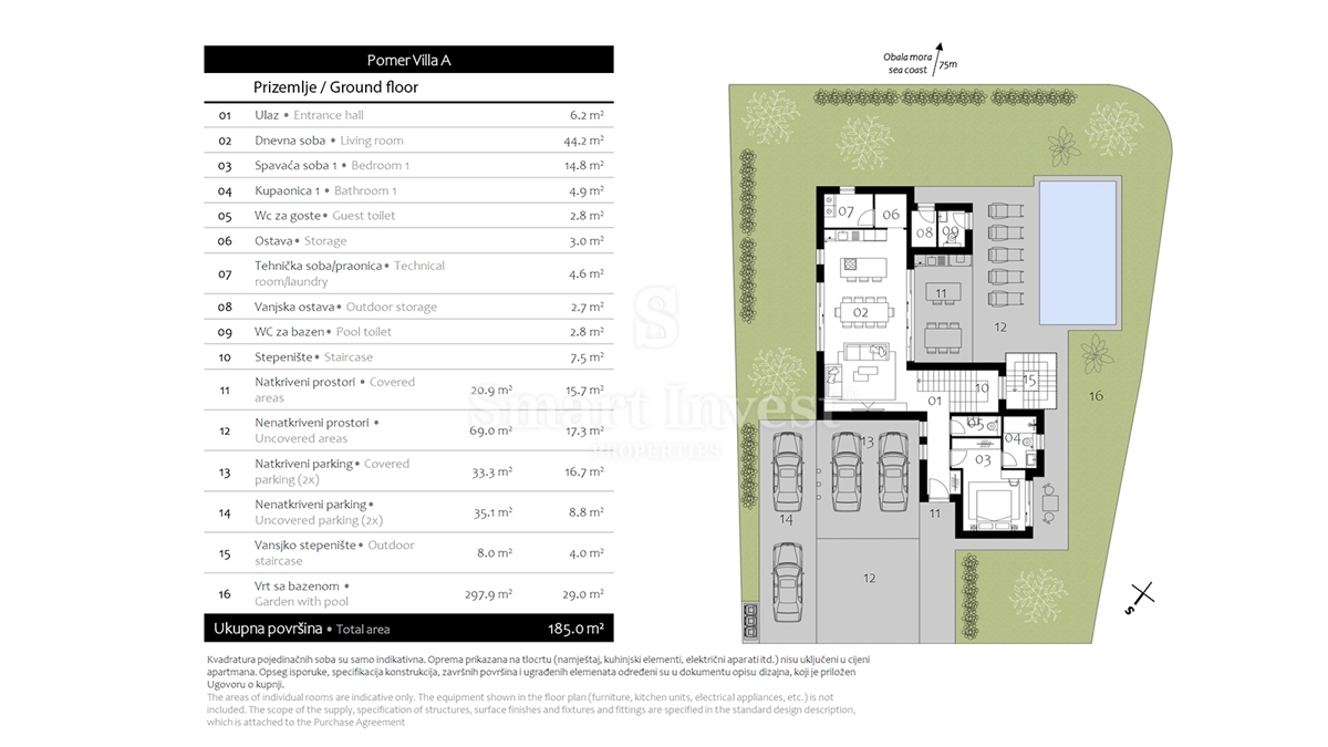 Hiša Pomer, Medulin, 322m2