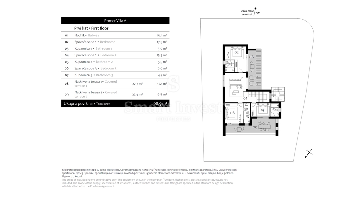 Hiša Pomer, Medulin, 322m2