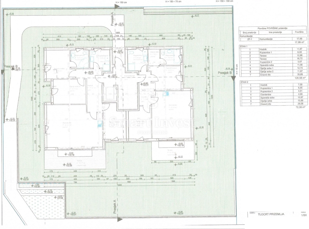 RIJEKA - BIVIO, zemljišče z gradbenim dovoljenjem za 5 stanovanj