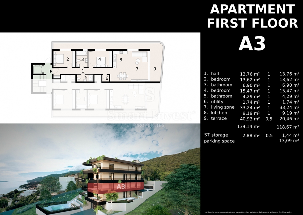 IČIĆI, stanovanje z vrtom in pogledom na morje v novogradnji z garažo
