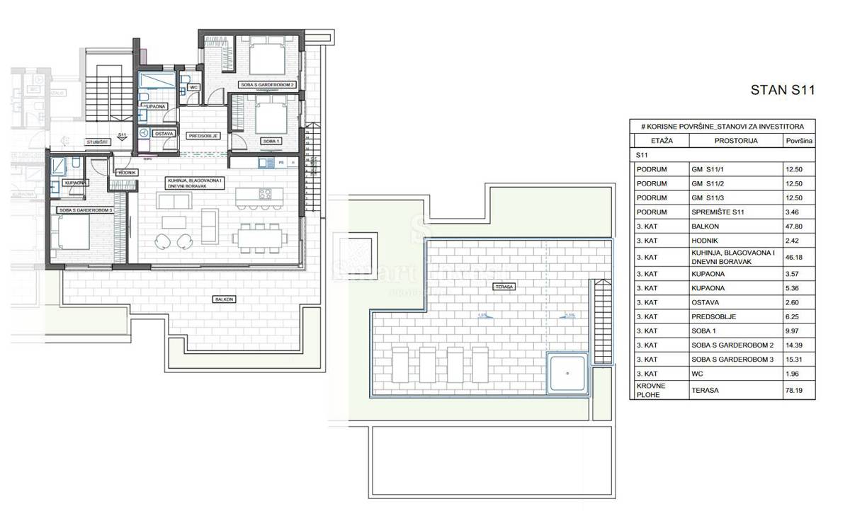 RIJEKA - TRSAT, Luksuzni penthouse s pogledom na morje (S11)