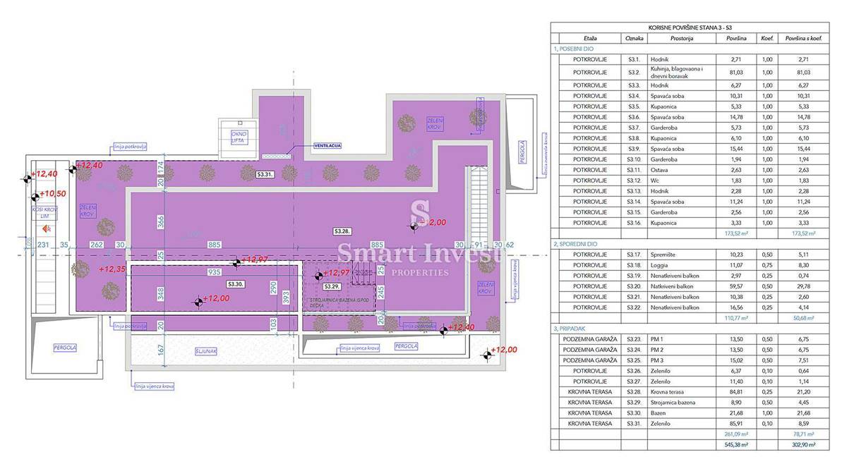 OPATIJA, luksuzen penthouse z neprekosljivim pogledom na morje in strešno teraso z bazenom