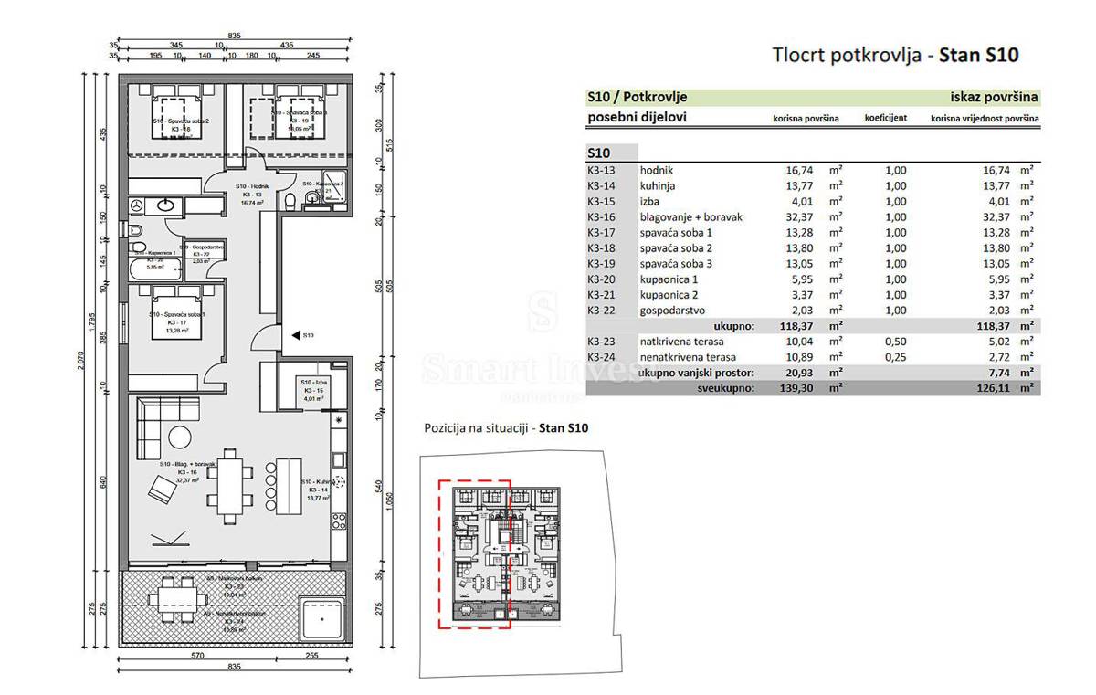 OPATIJA, Luksuzni penthouse s pogledom na morje in garažo