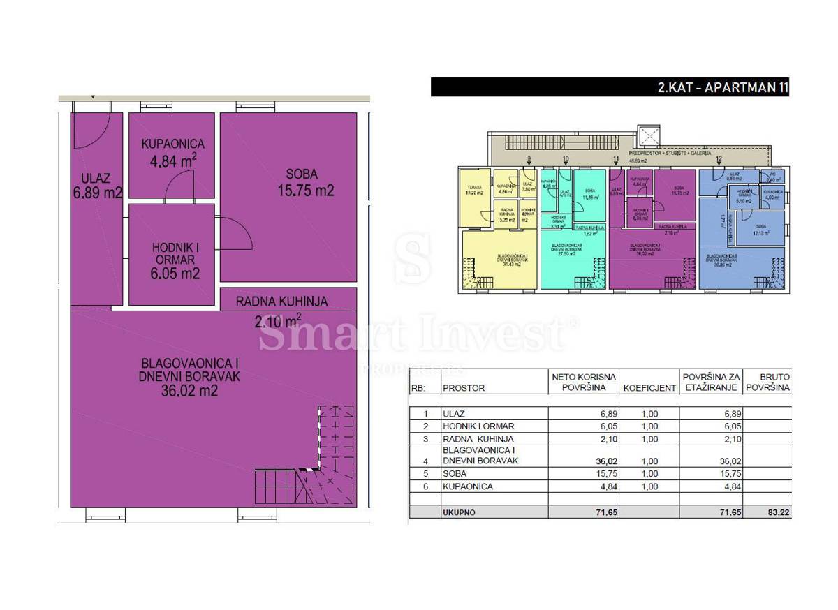 OPATIJA, Superb 3-bedrooms apartment in a luxury resort 1st row to the sea