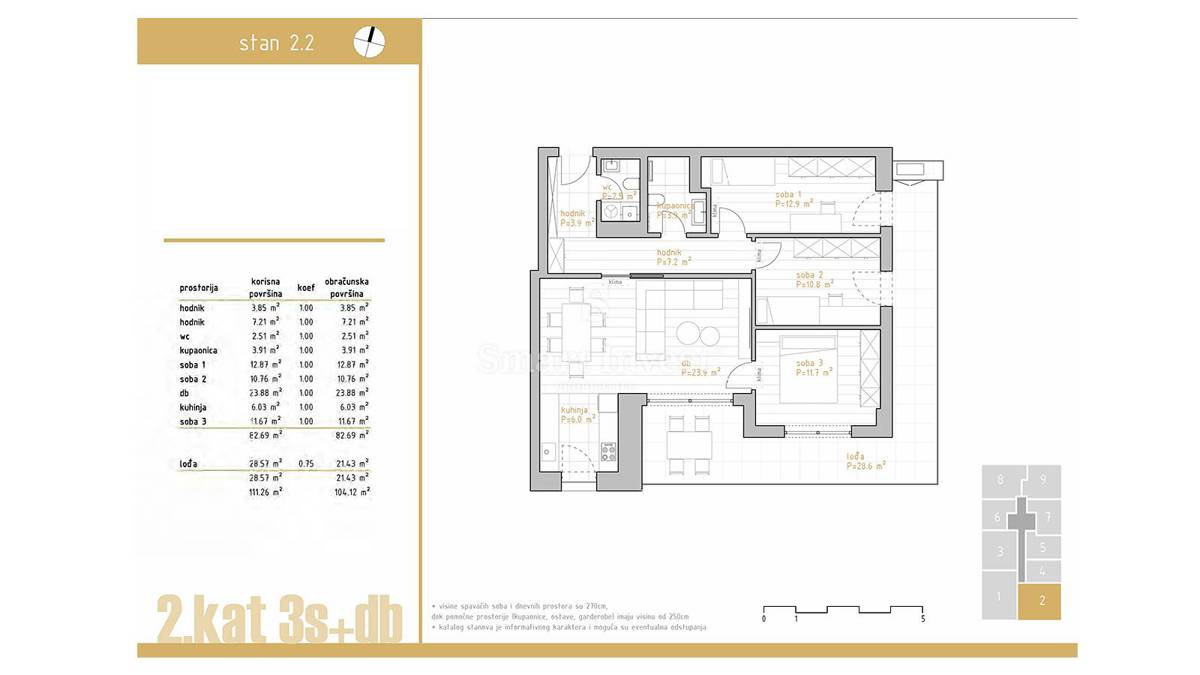 RIJEKA, Vrhunsko 4-sobno stanovanje s pogledom na morje in garažo, prodamo