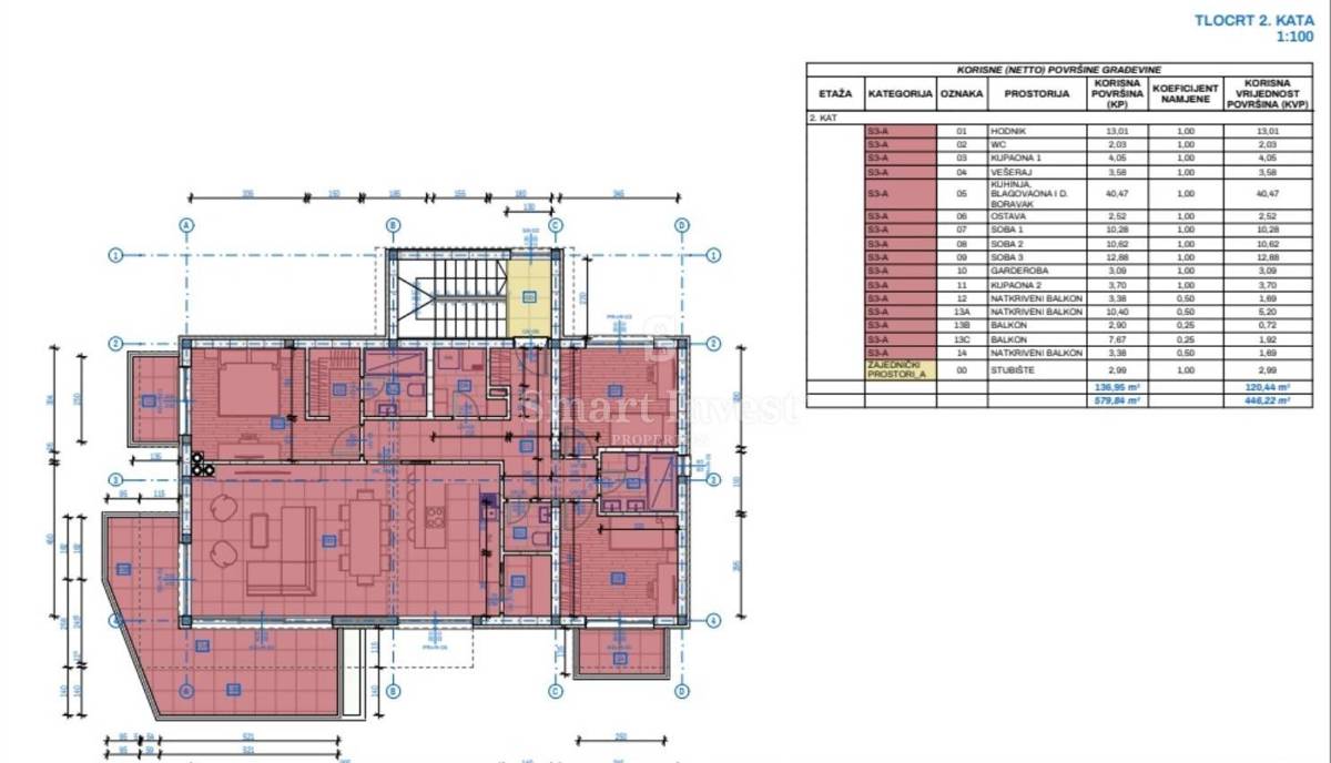 Stanovanje Rubeši, Kastav, 106,31m2