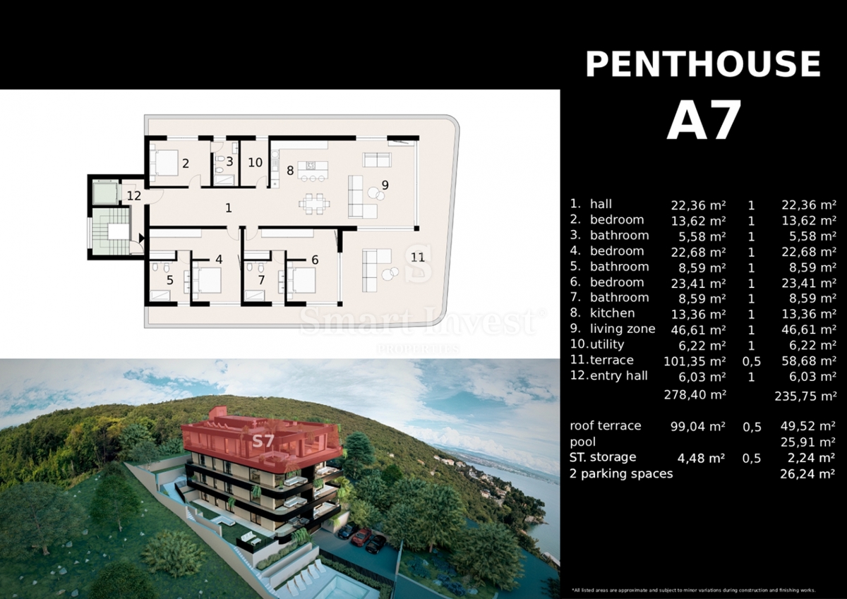 IČIĆI, penthouse s strešno teraso in zasebnim bazenom
