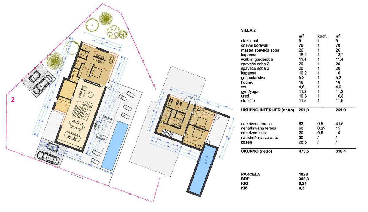Zemljišče Mihotići, Matulji, 1.980m2
