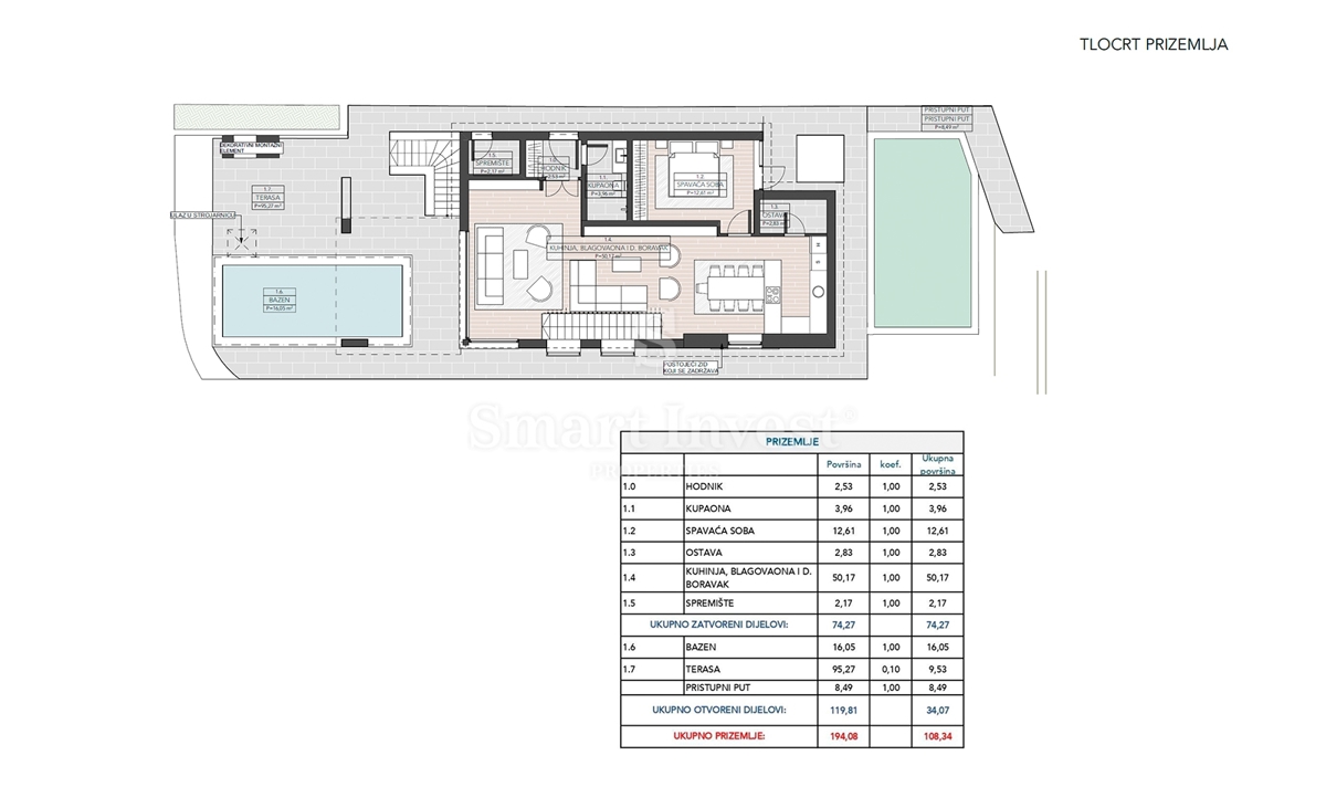 IČIĆI, ekskluzivna vila z bazenom in wellnessom v bližini morja
