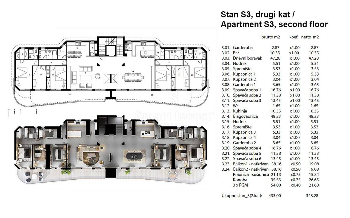 OPATIJA, Exclusive 6-bedrooms penthouse with two roof pools (S3) 