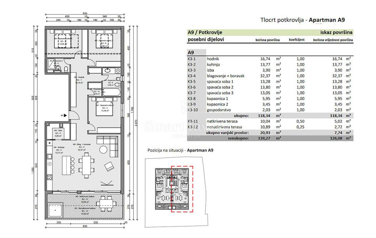OPATIJA, penthouse s pogledom na morje in garažo (A9)