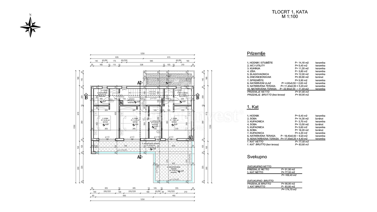 ISTRA - RABAC, nedokončana hiša z bazenom 3 km od morja