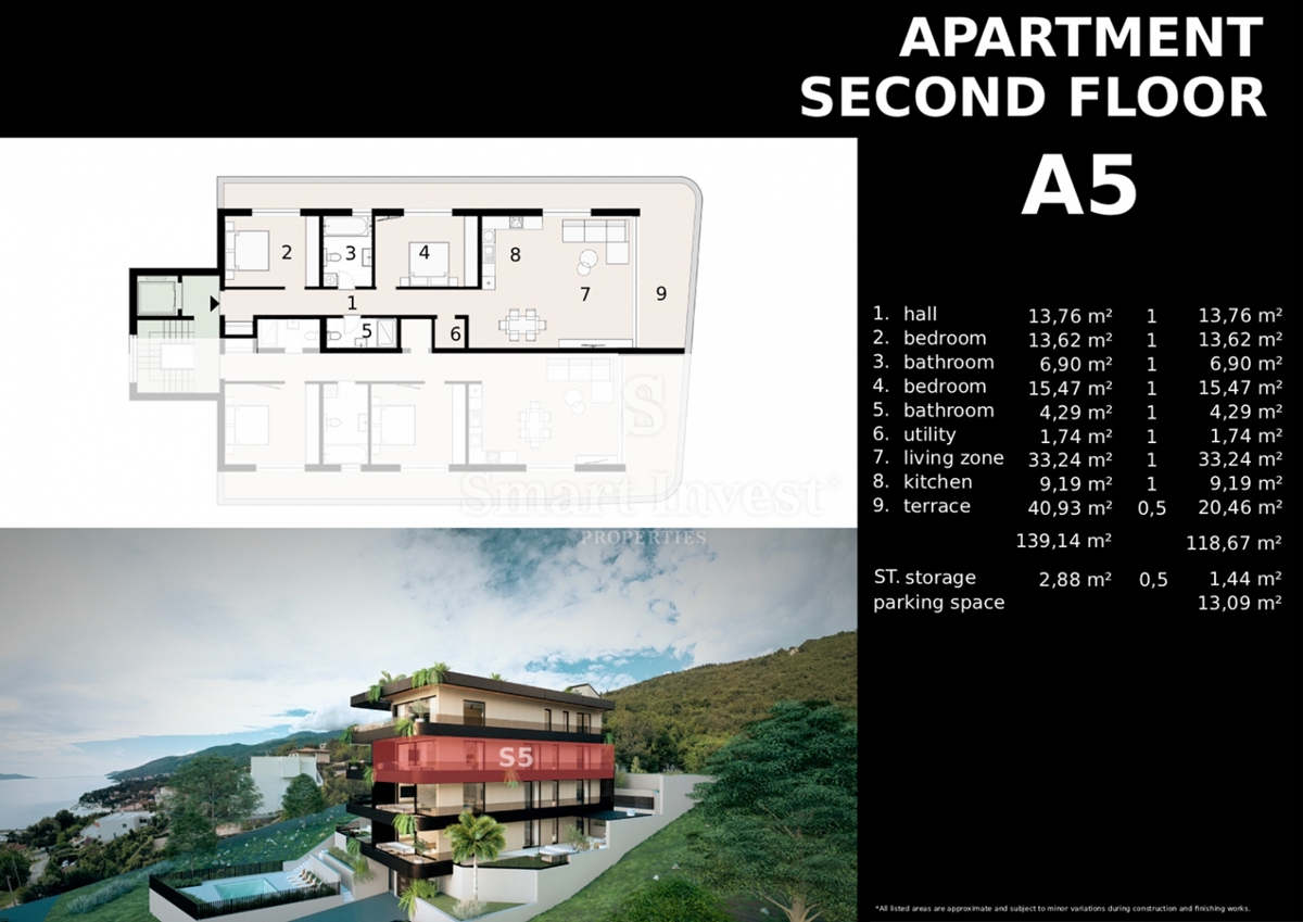 IČIĆI, stanovanje z vrtom in pogledom na morje v novogradnji z garažo