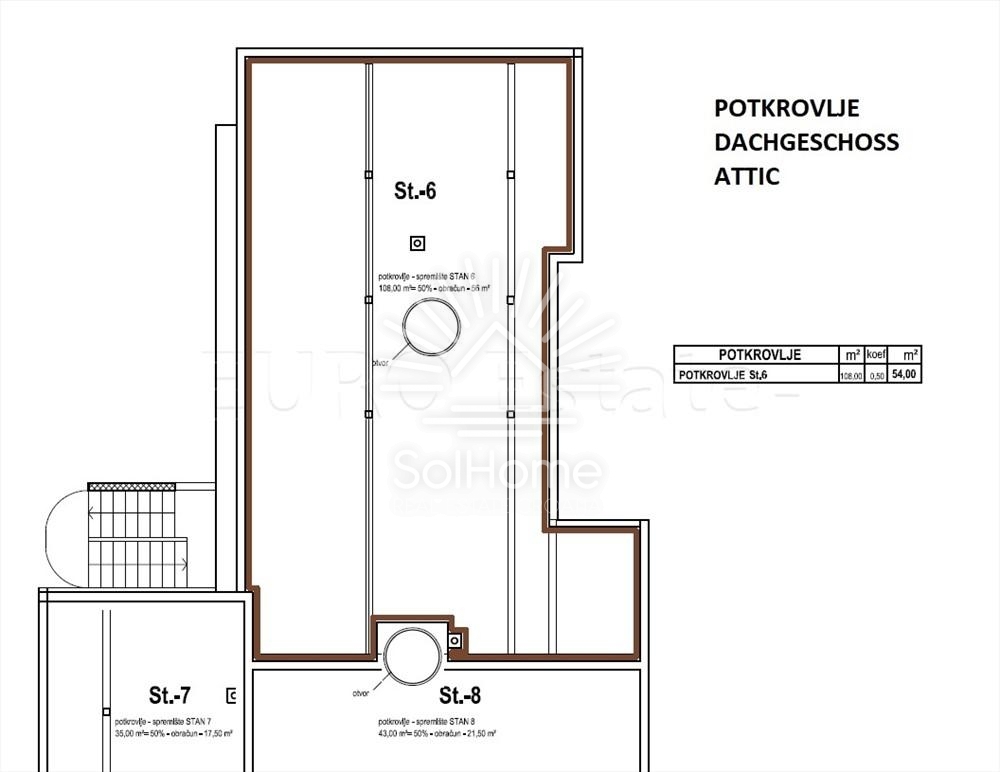 Stan v prvi vrsti ob morju - ob sami obali