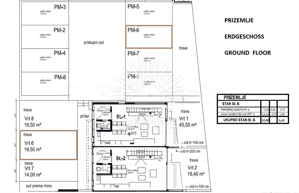 Stan v prvi vrsti ob morju - ob sami obali