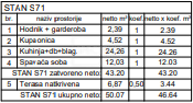 Pula, novogradnja, stanovanje z 1 sobno sobo