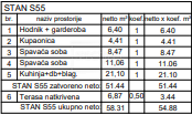 Pula, novozgrajeno stanovanje na atraktivni lokaciji