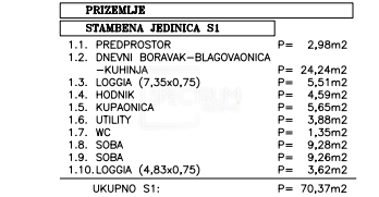 Tar, udobno stanovanje v pritličju