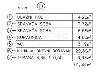 Tar, novogradnja, 2 sobno stanovanje