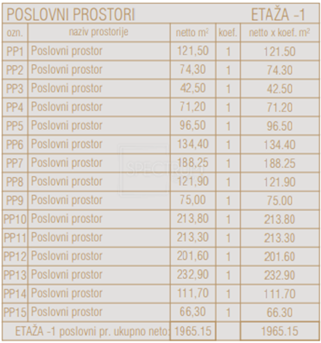 Poreč, poslovni prostor v pritličju novogradnje