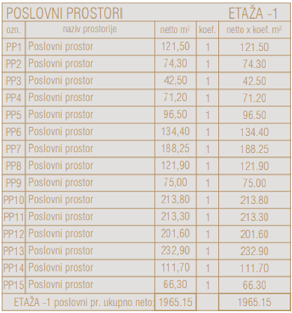 Poreč, poslovni prostor v pritličju novogradnje