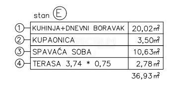 Tar, novogradnja, stanovanje v 1. nadstropju
