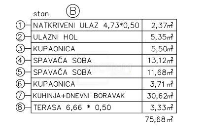 Tar, novozgrajeno pritlično stanovanje z vrtom