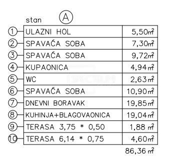 Tar, prostorno pritlično stanovanje z vrtom
