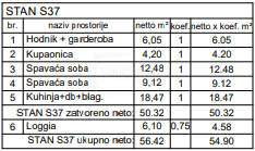 Pula, novo stanovanje na atraktivni lokaciji