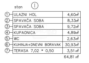 Tar, stanovanje v bloku z dvigalom