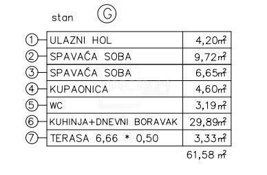 Tar, novogradnja, 2 sobno stanovanje