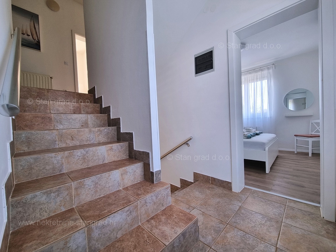 Okolica Krka, moderna hiša s prostornim vrtom in bazenom, prodamo!