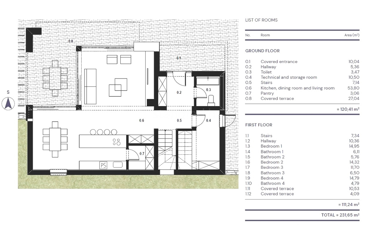 Šilo, nova luksuzna vila s pogledom na morje na atraktivni lokaciji!