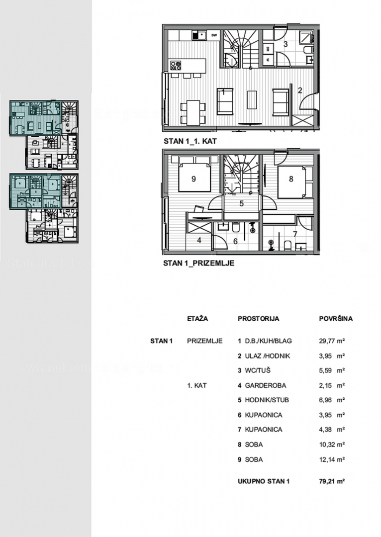 Otok Krk, mesto Krk, luksuzen dvoetažni apartma na atraktivni lokaciji, prodamo!