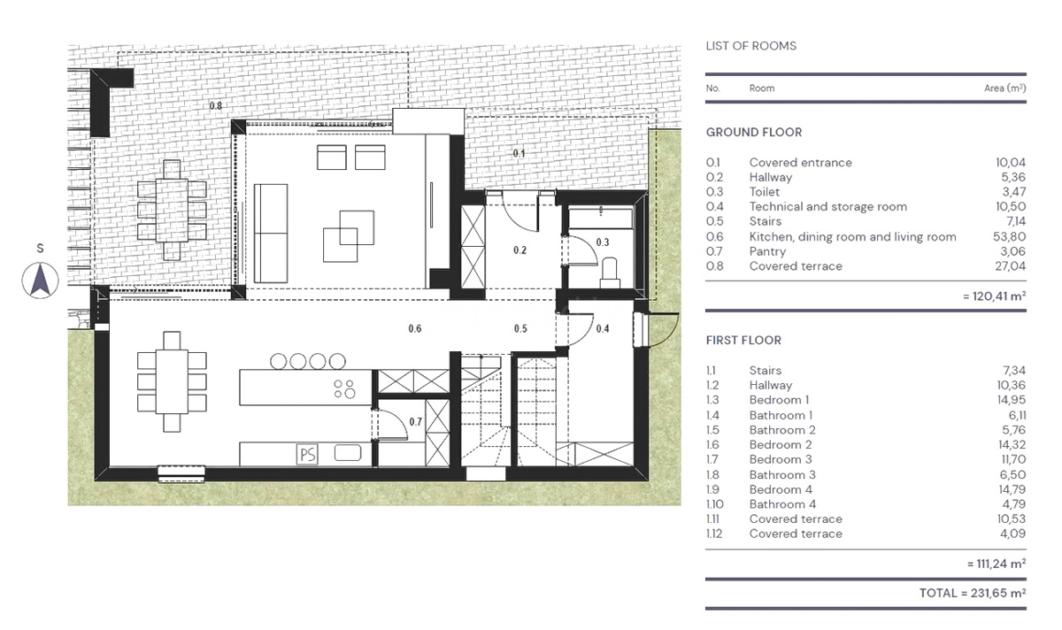 Šilo, razkošna vila s prostornim vrtom v neposredni bližini morja!