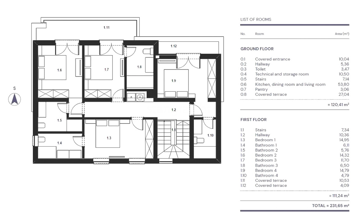 Šilo, razkošna vila s prostornim vrtom v neposredni bližini morja!