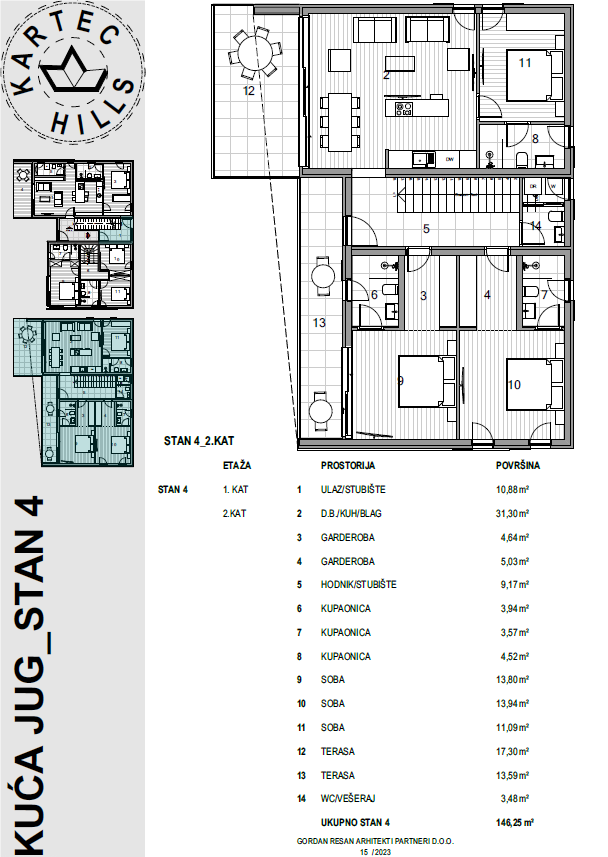Otok Krk, mesto Krk, lep penthouse v novogradnji, 600 m od morja, prodamo!